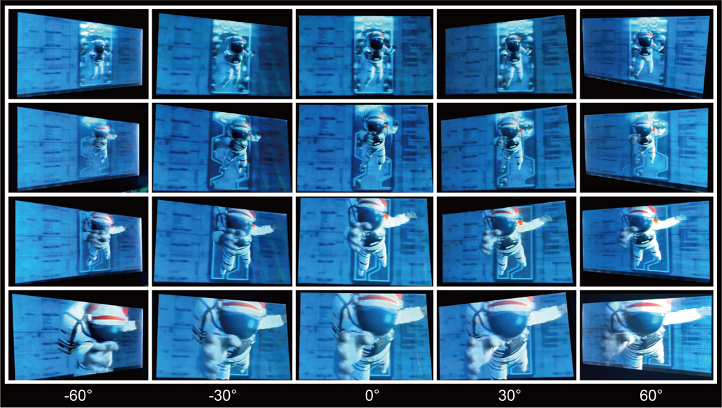 optica wide viewing angle